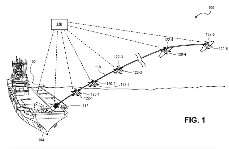 Amazon Patents a System that Uses a Whip System to Launch Drones and Other Craft Into Orbit
