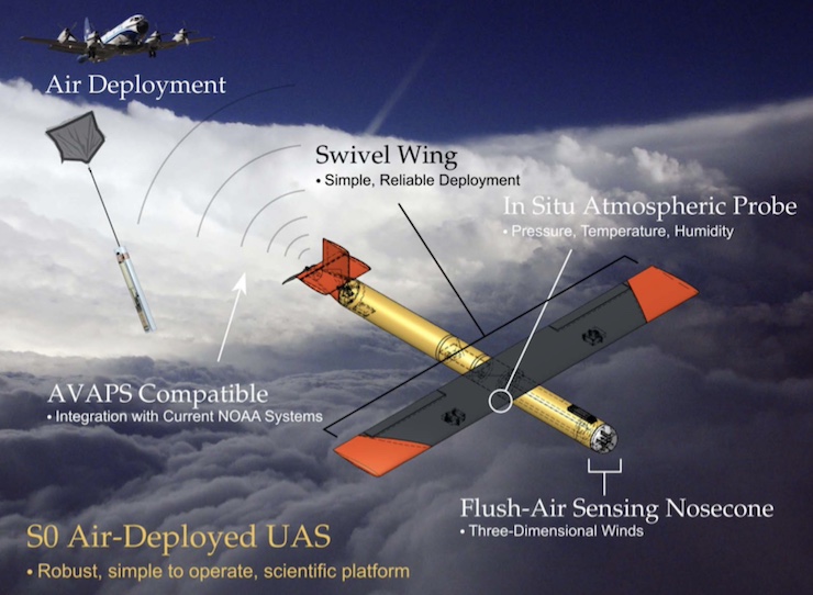 NOAA and Black Swift Technologies Revolutionizing Hurricane Research with Drone Technology