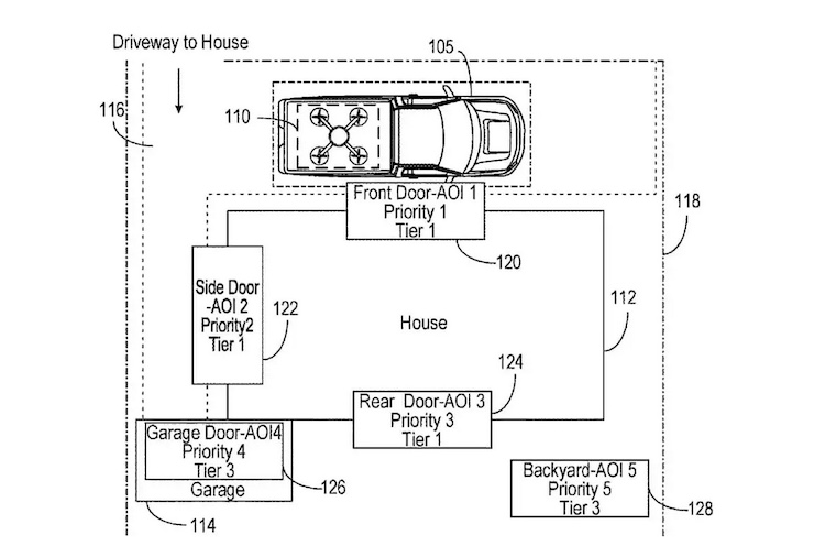 Ford's Vision of a Vehicle Drone Collaboration