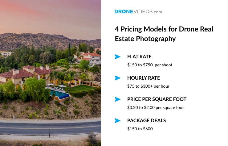 4 Pricing Models for Drone Real Estate Photography