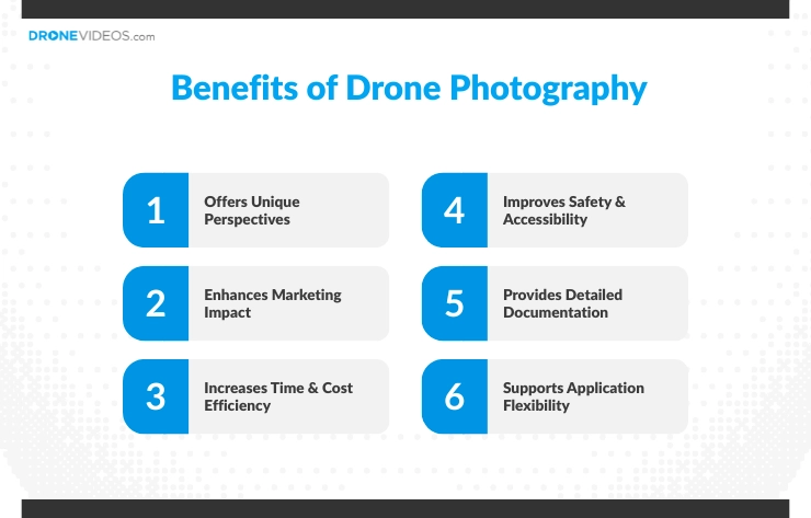 Benefits of Drone Photography