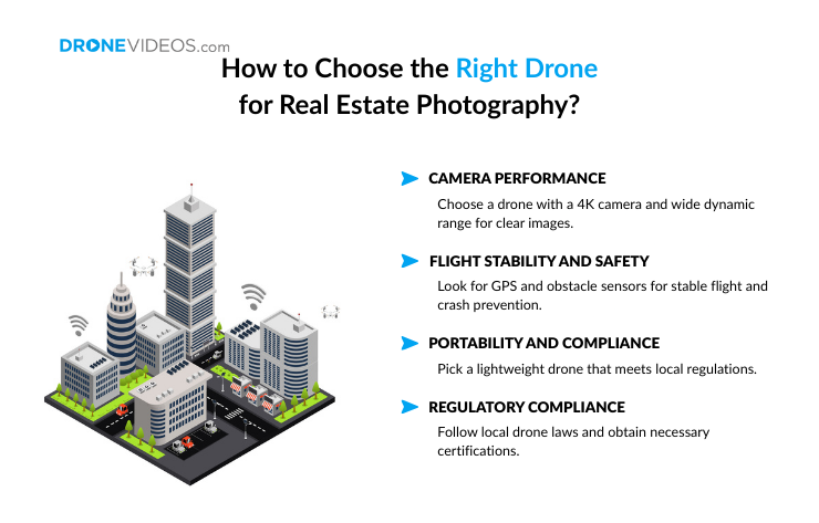 How to Choose the Right Drone for Real Estate Photography
