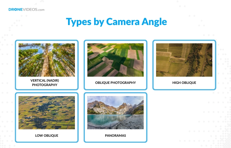 Drone Photography Types by Camera Angle
